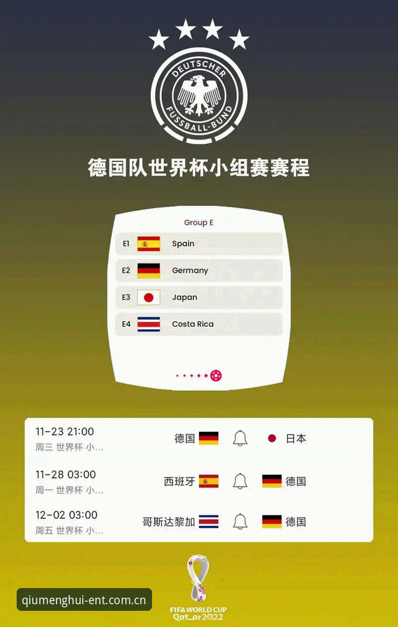 德国队世界杯大名单深度解析：诺伊尔回归与新生代崛起完整指南
