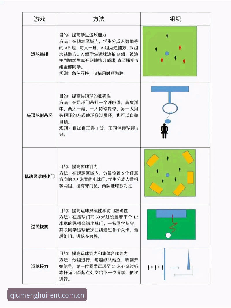 球盟会体育体验版使用教程：从注册到玩转娱乐的完整指南